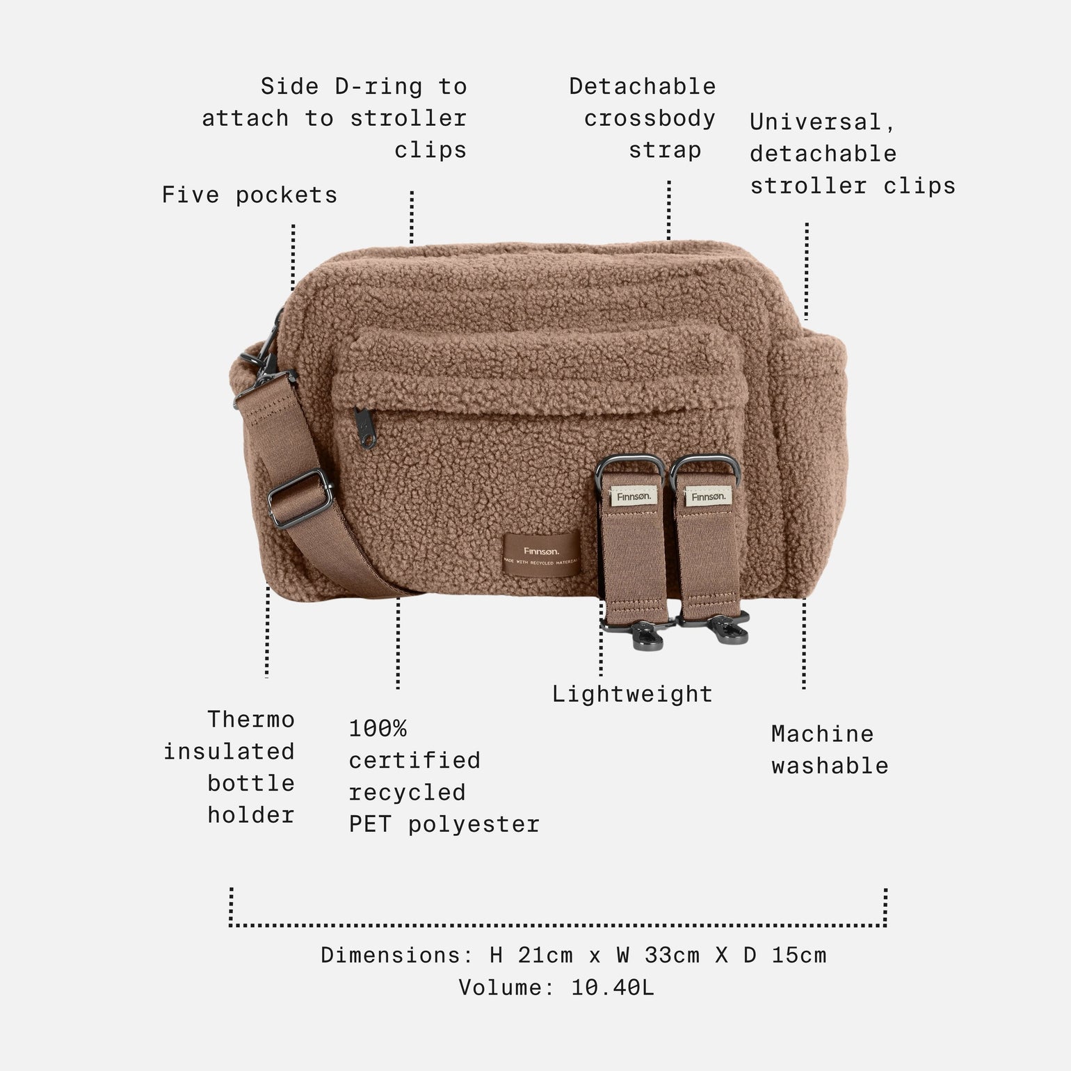 Freya mocha borg bag with multiple feature callouts and dimension labels on a light gray background. The bag has two detachable crossbody straps, a side D-ring attachment, five pockets, and is shown with text annotations describing its features and dimensions.