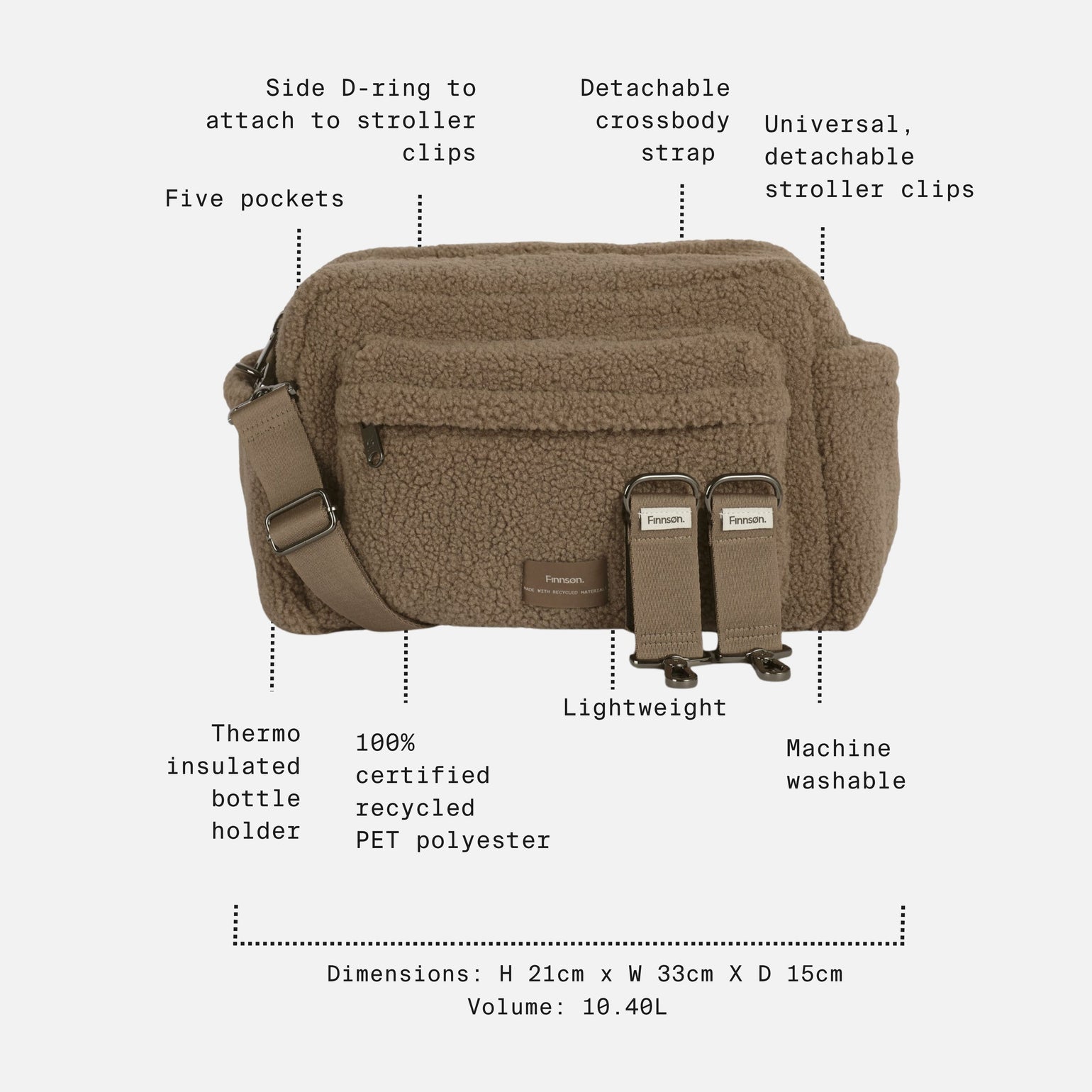 Freya mocha borg bag with multiple feature callouts and dimension labels on a light gray background. The bag has two detachable crossbody straps, a side D-ring attachment, five pockets, and is shown with text annotations describing its features and dimensions.