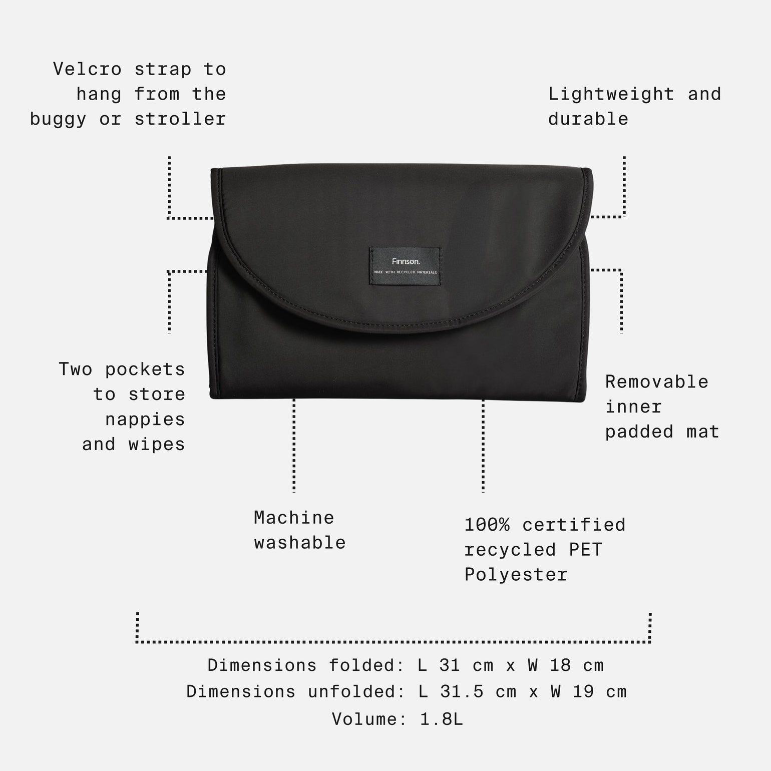 Oslo changing mat black with overlaid feature callouts and dimensions on a light gray background. Text highlights velcro strap, two storage pockets, removable padded inner mat, machine washability, recycled polyester material, and folded/unfolded measurements and volume.