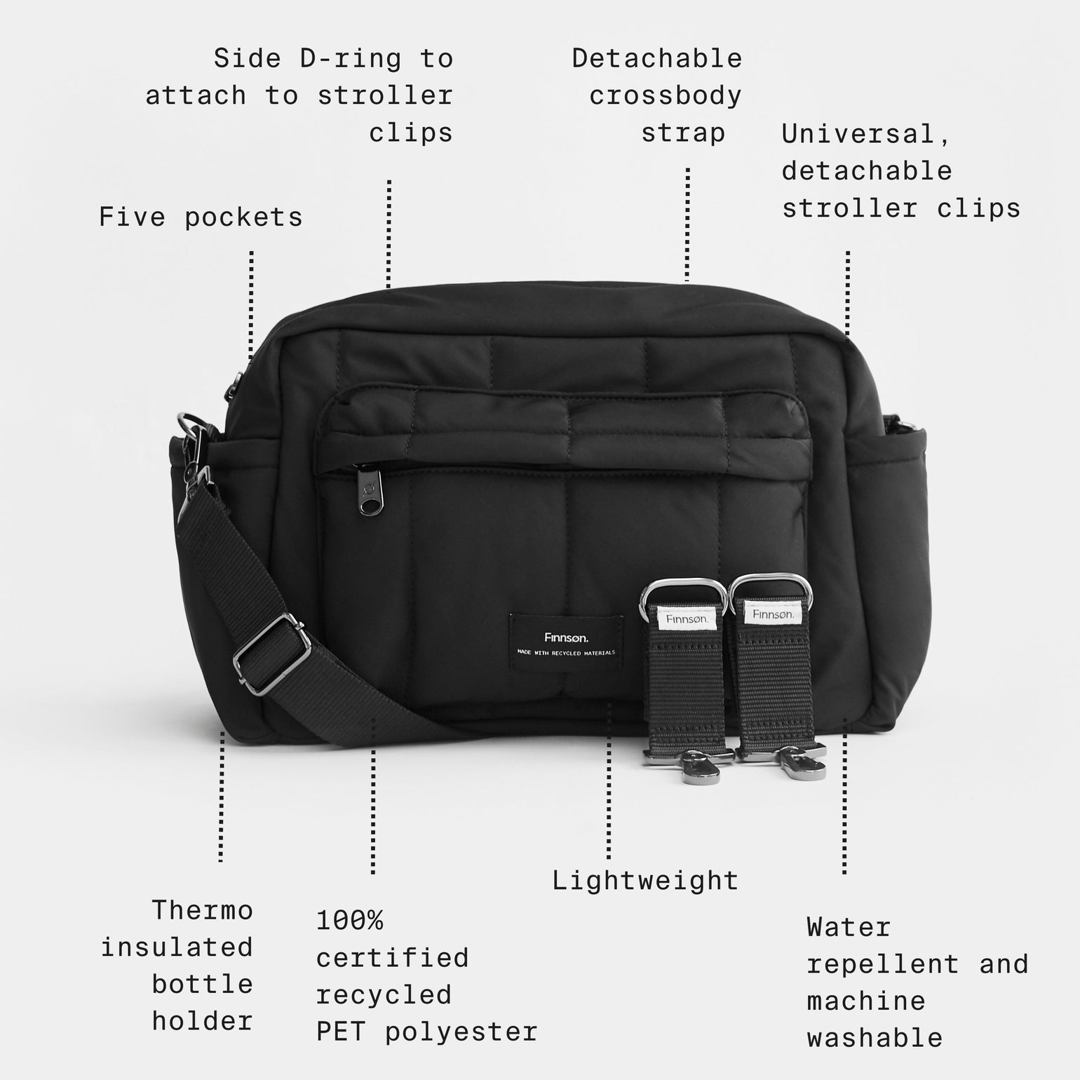 Black bag with features labeled on a white background