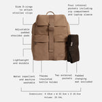 Elise Mocha changing backpack with features highlighted on a white background