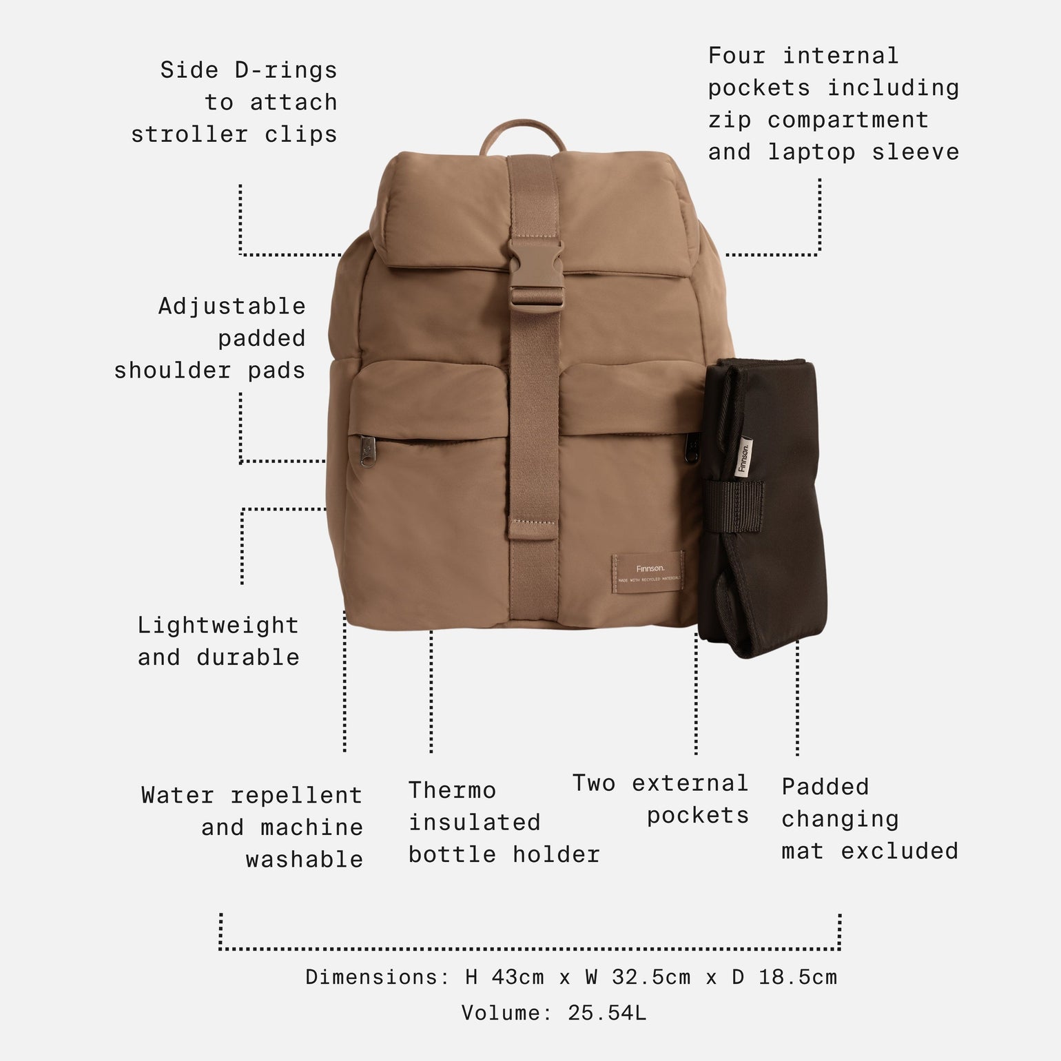 Elise Mocha changing backpack with features highlighted on a white background