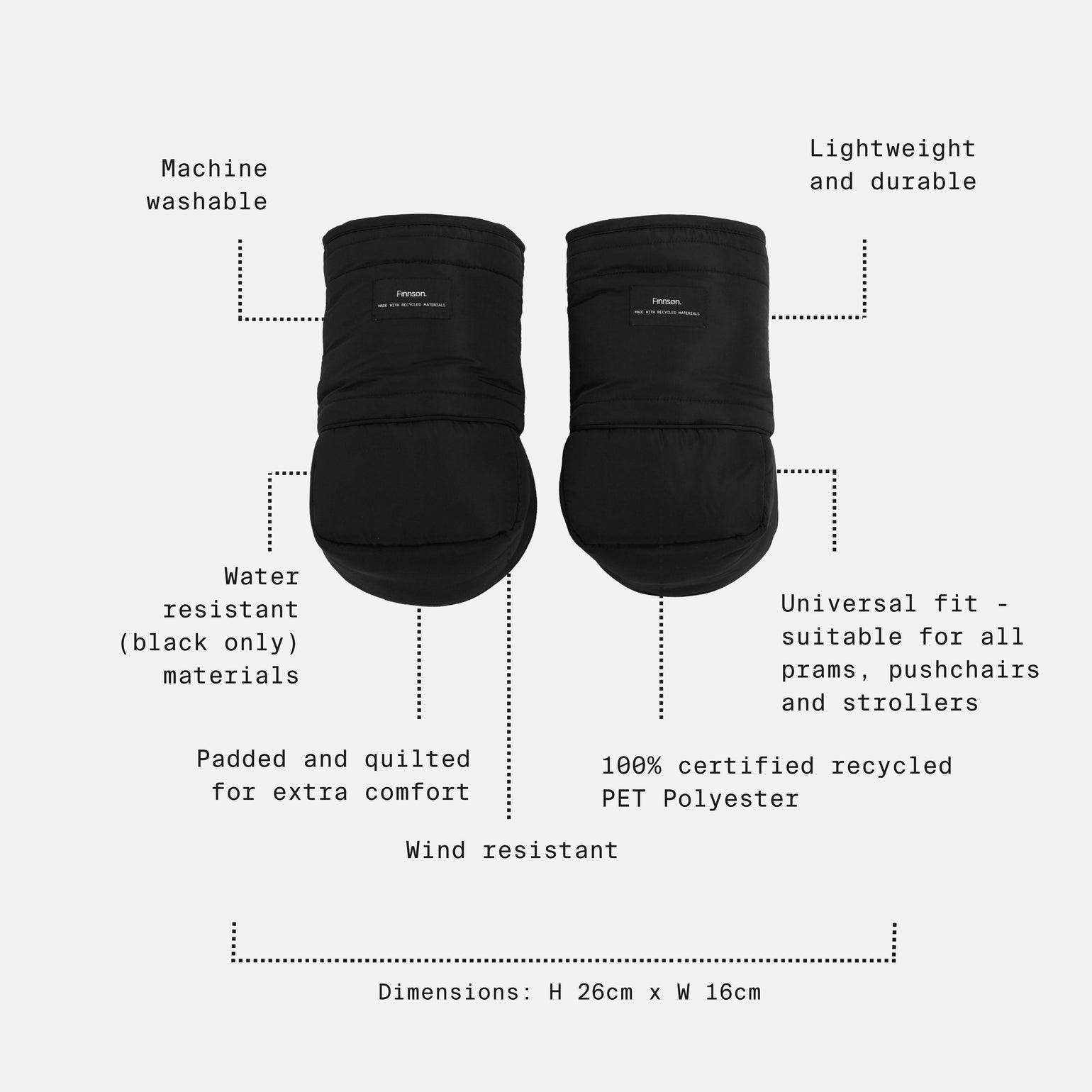 Astrid black mittens shown on a light gray background with callout text describing features such as machine washability, water resistance, wind resistance, and dimensions.
