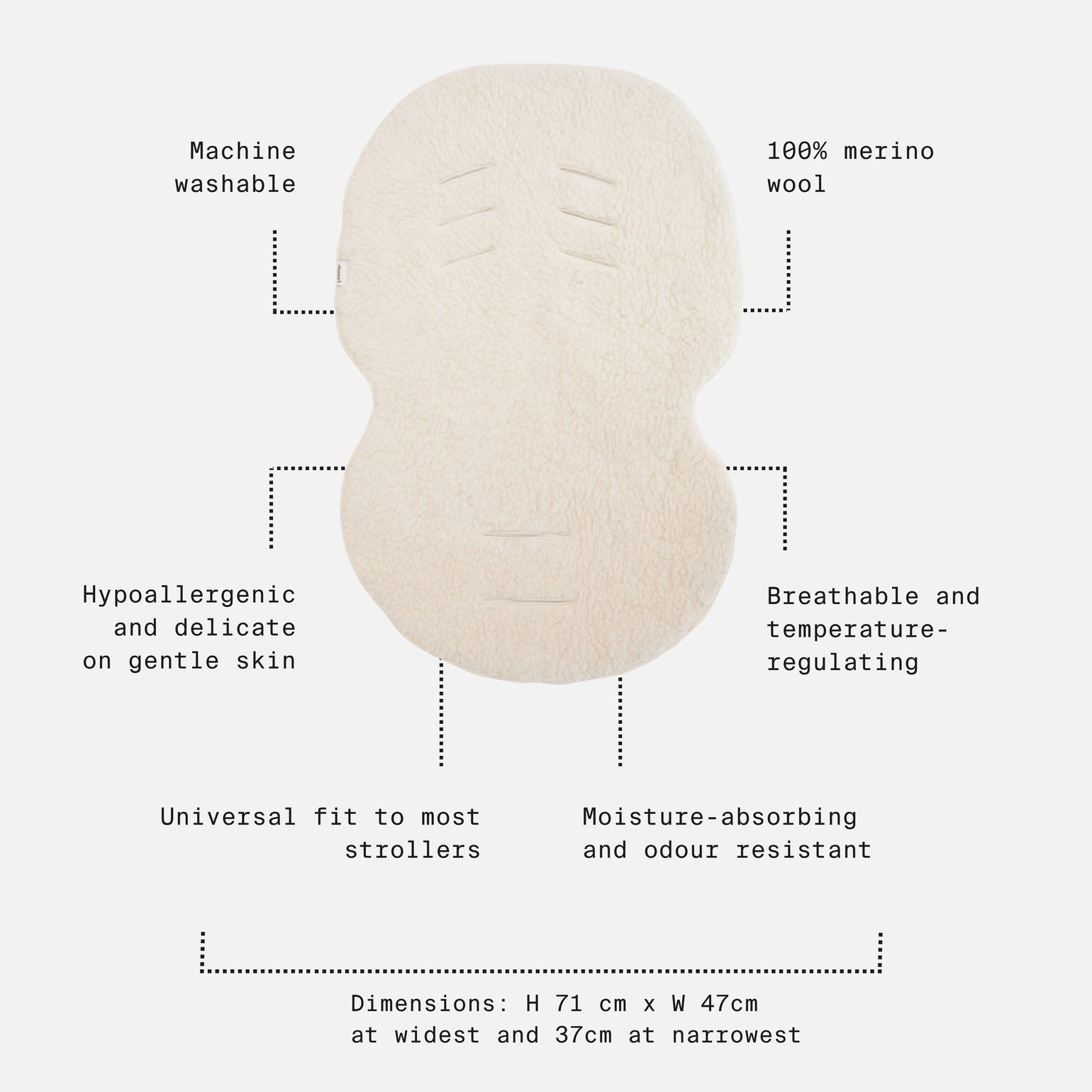 Astor cream pram liner shown on a light gray background with text callouts detailing its features, including machine washability, hypoallergenic properties, breathable temperature regulation, moisture absorption, and dimensions.