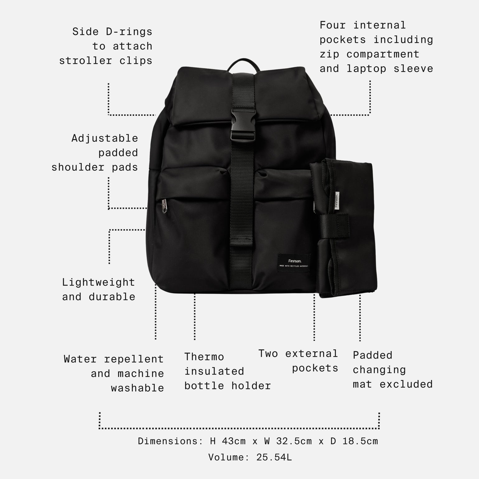 Elise Black changing backpack with features highlighted on a white background