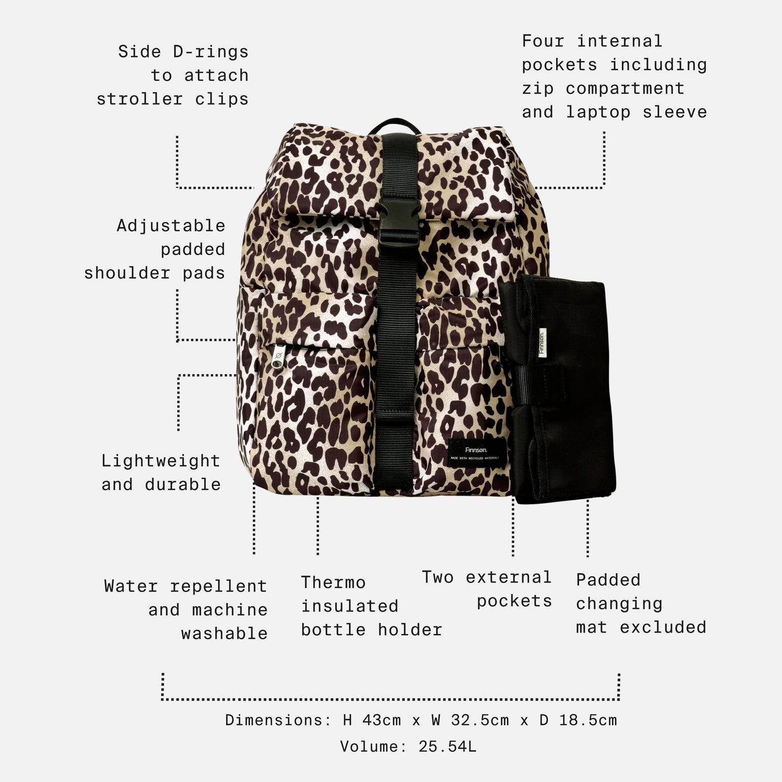 Elise leopard print pattern and black straps, shown with text callouts and dotted lines explaining features like side D-rings, padded shoulder pads, water resistance, and dimensions on a light gray background.