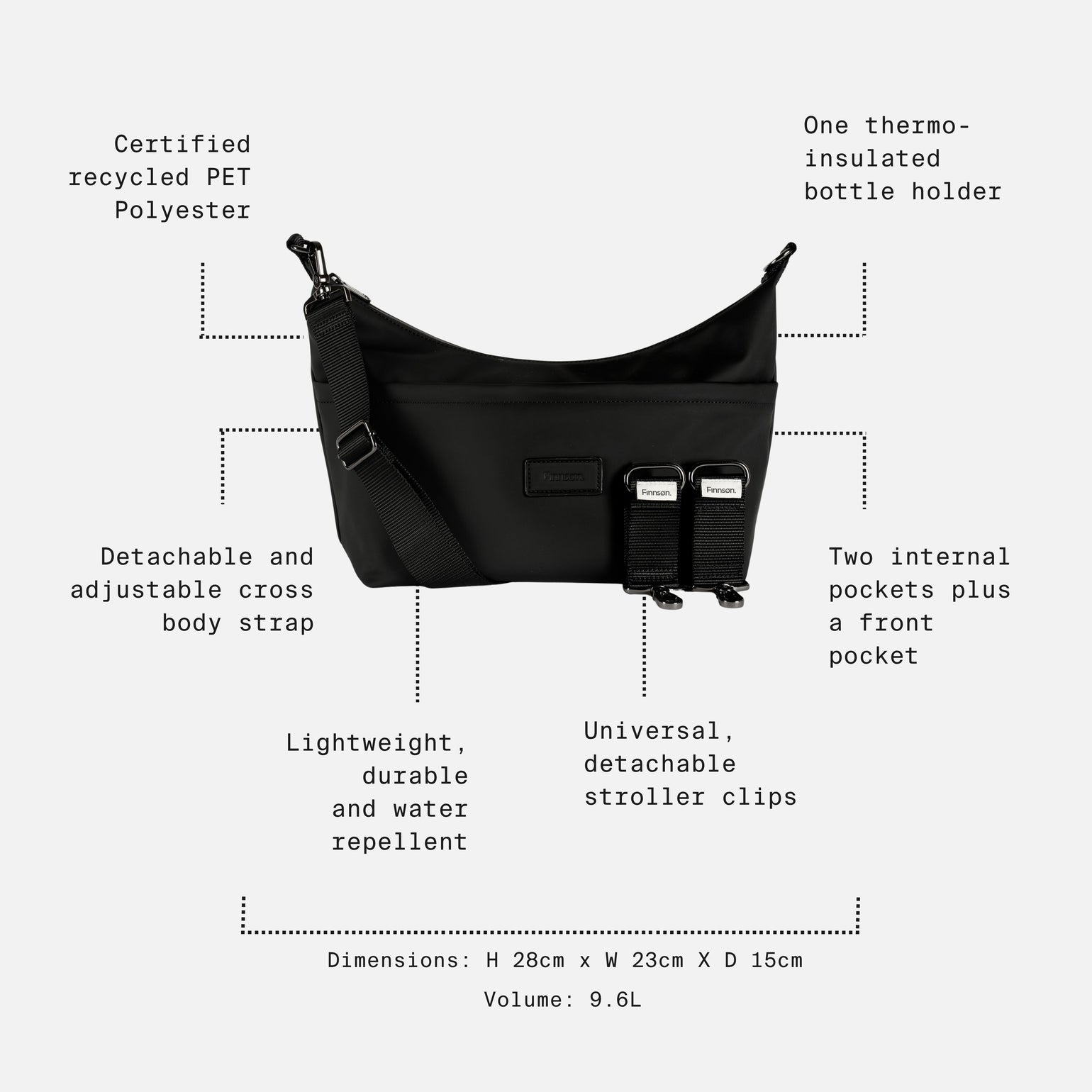 Fia black with text callouts and dotted lines explaining features such as recycled PET polyester material, detachable adjustable strap, thermos-insulated bottle holder capacity, internal pockets, and dimensions.