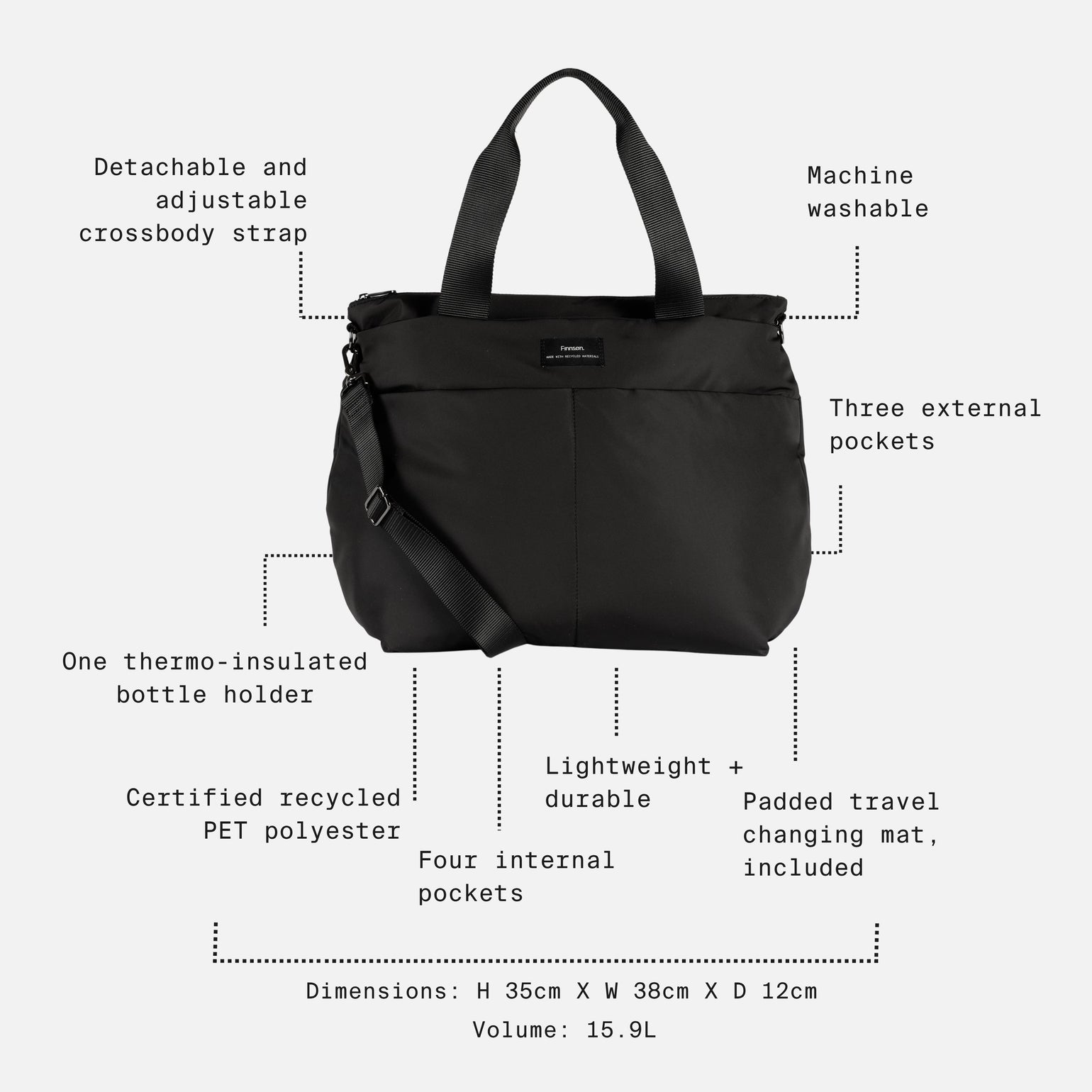 Sigrid black bag with overlaid feature callouts and dimensions on a light gray background.