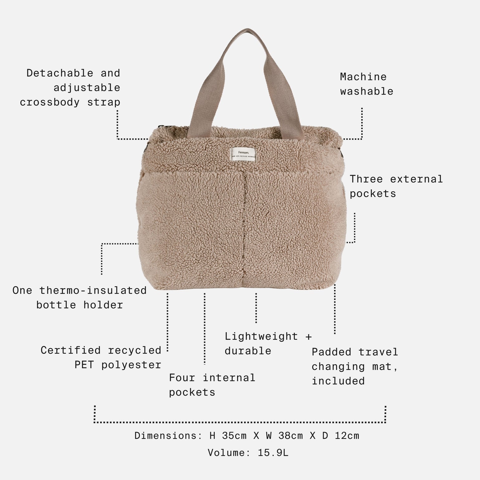 Sigrid beige shown on a light gray background with callout lines and text listing features such as detachable adjustable crossbody strap, three external pockets, machine washable, bottle holder, recycled polyester, and dimensions and volume.