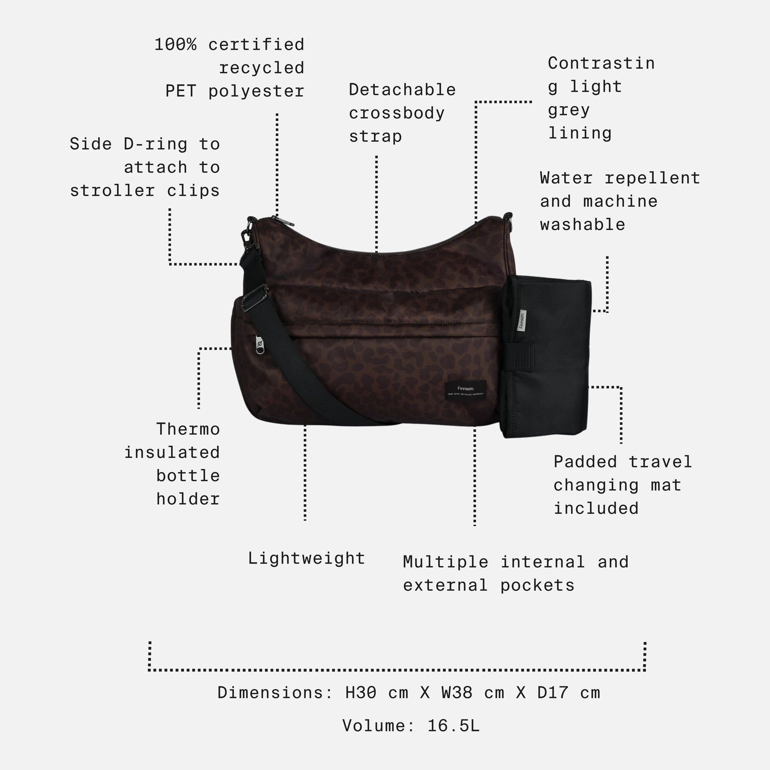 The Finnson Clara changing bag Black with callout labels pointing to features such as detachable crossbody strap, side D-ring, water repellent and machine washable fabric, padded travel changing mat, and multiple pockets on a light gray background.