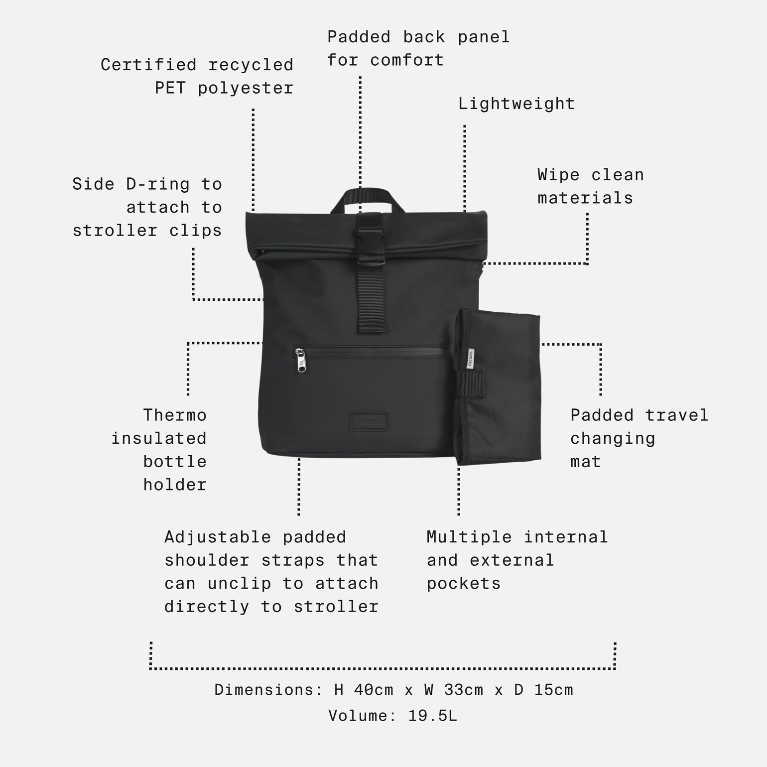 Viggo black backpack-style stroller bag shown on a light gray background with callout lines and text describing features such as padded back panel, side D-ring, thermally insulated bottle holder, and dimensions and volume.
