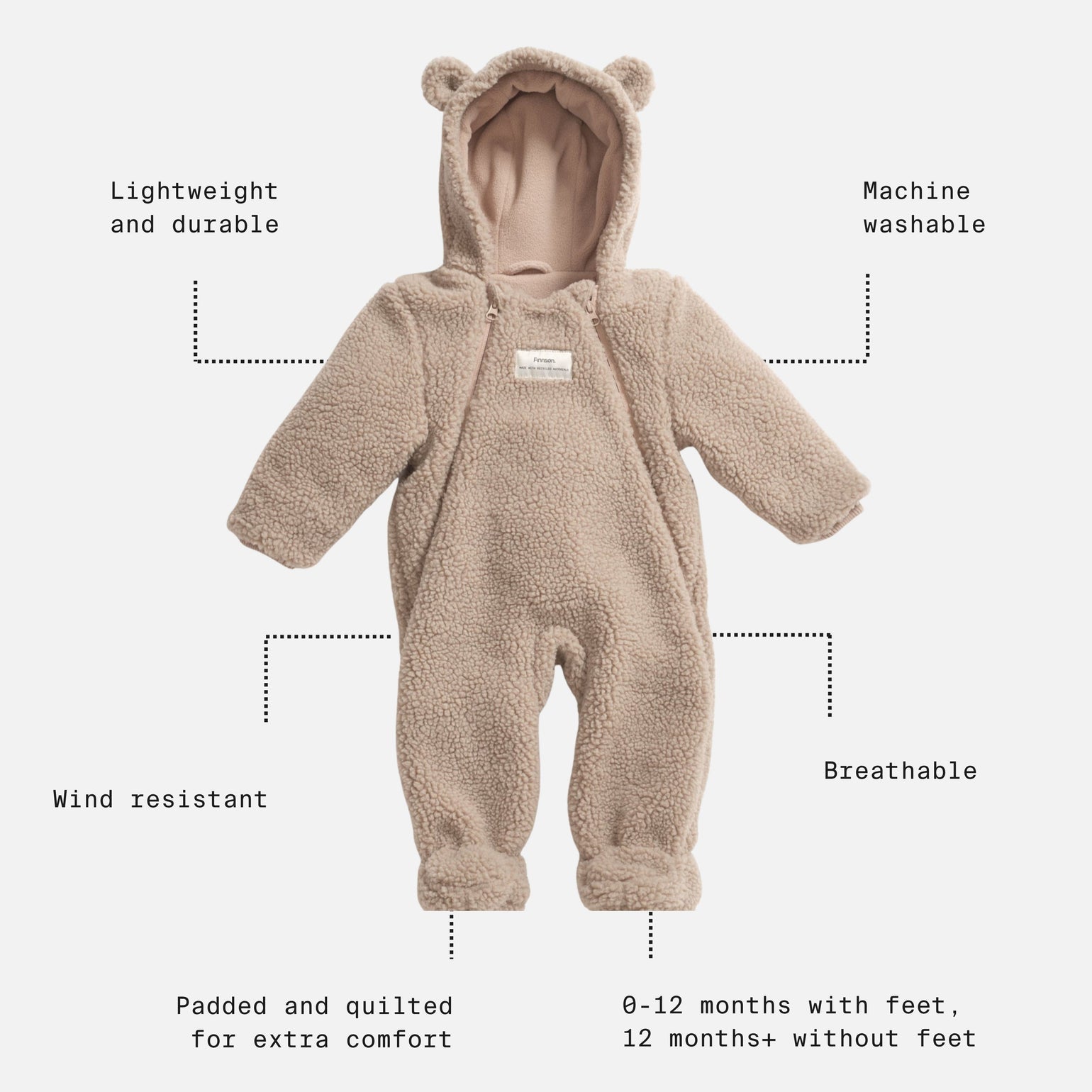 Alf borg beige eco pram suit with features highlighted on a white background