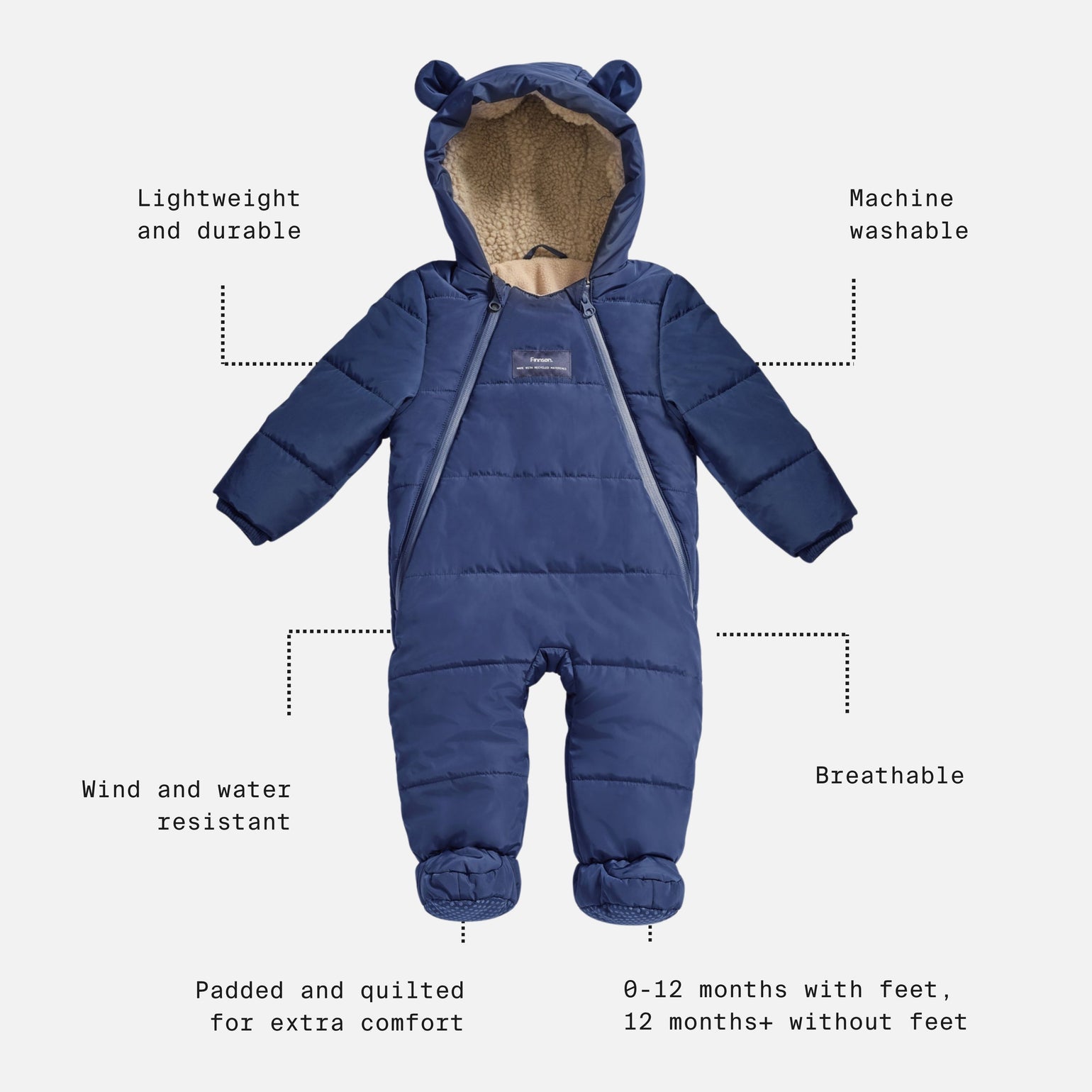 Anders navy snowsuit with features highlighted on a white background
