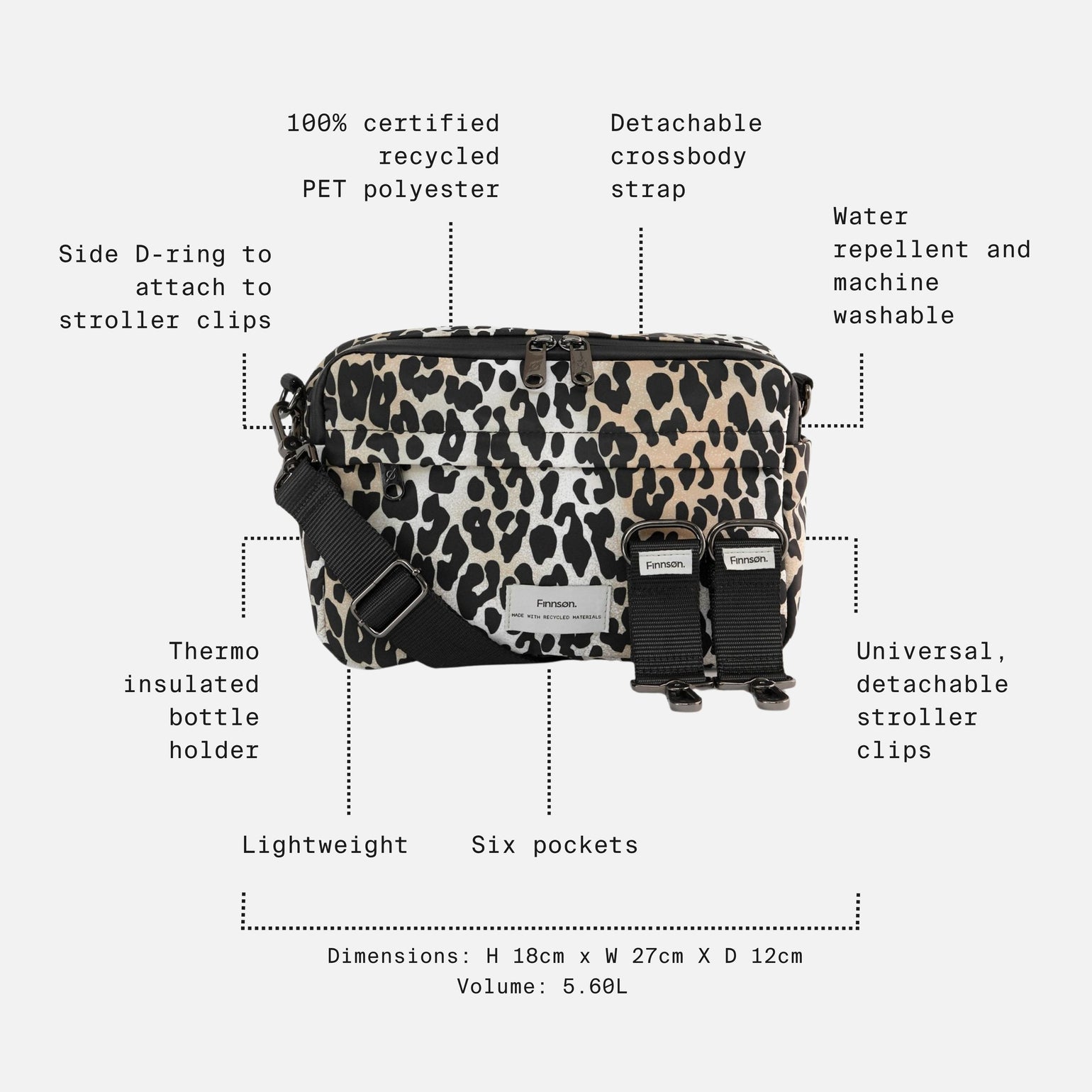 Frida leopard-print crossbody bag with overlaid callout lines and text describing features such as detachable straps, recycled polyester, water repellency, and dimensions on a light gray background.
