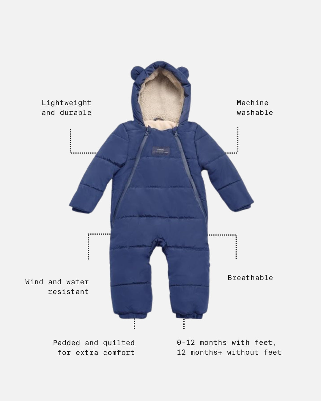 Anders navy snowsuit with features highlighted on a white background