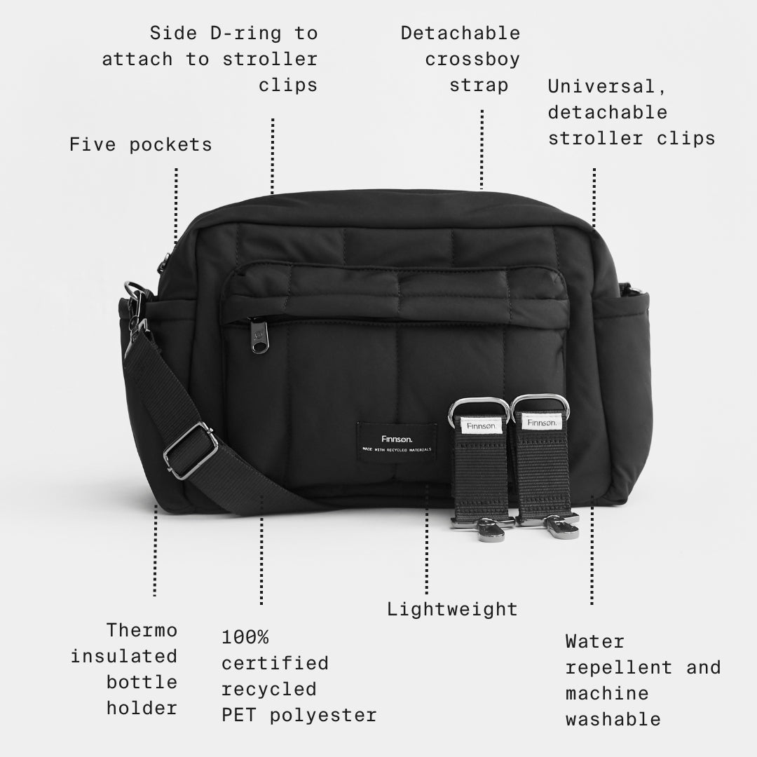Black bag with features labeled on a white background