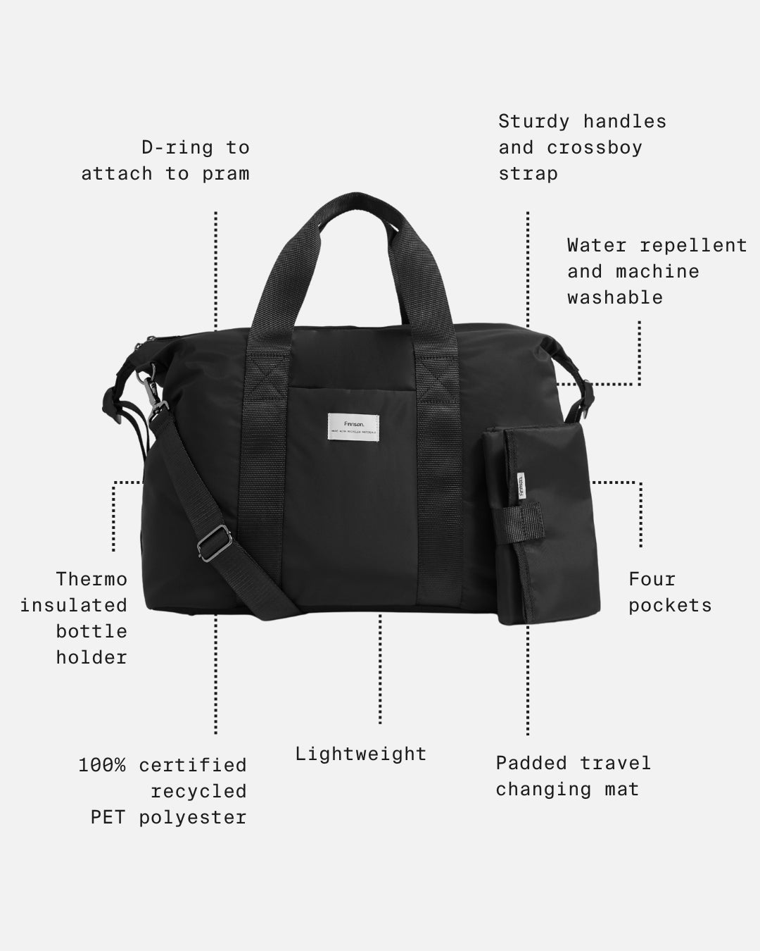 IDA Black Eco Holdall Changing Bag and changing mat with features labeled on a white background