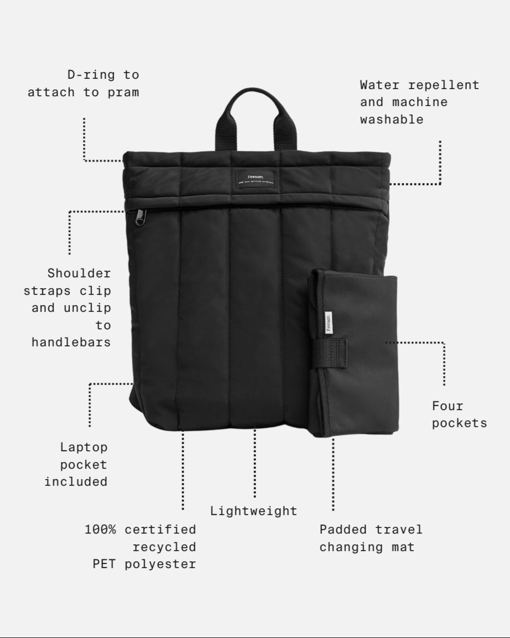 Rae Black Eco Changing Backpack with padded travel changing mat, explaining its practical features for parents on the go.