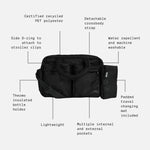 The Finnson Iris baby changing bag is show on a light gray background with callout lines and text describing features such as certified recycled PET polyester, detachable crossbody strap, water repellent and machine washable, thermally insulated bottle holder, lightweight, multiple internal and external pockets, and a padded travel changing mat included.