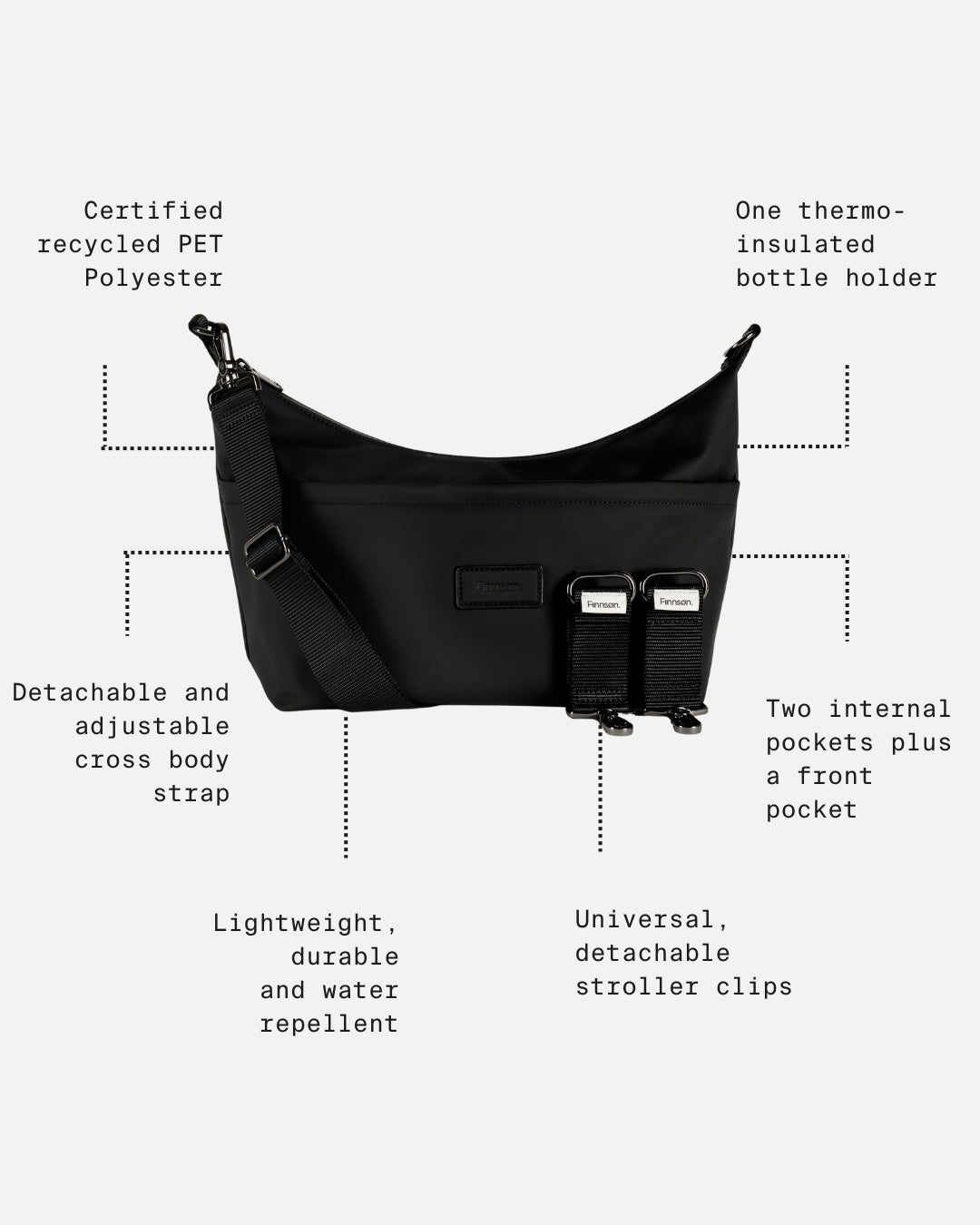 Black bag with features listed on a white background