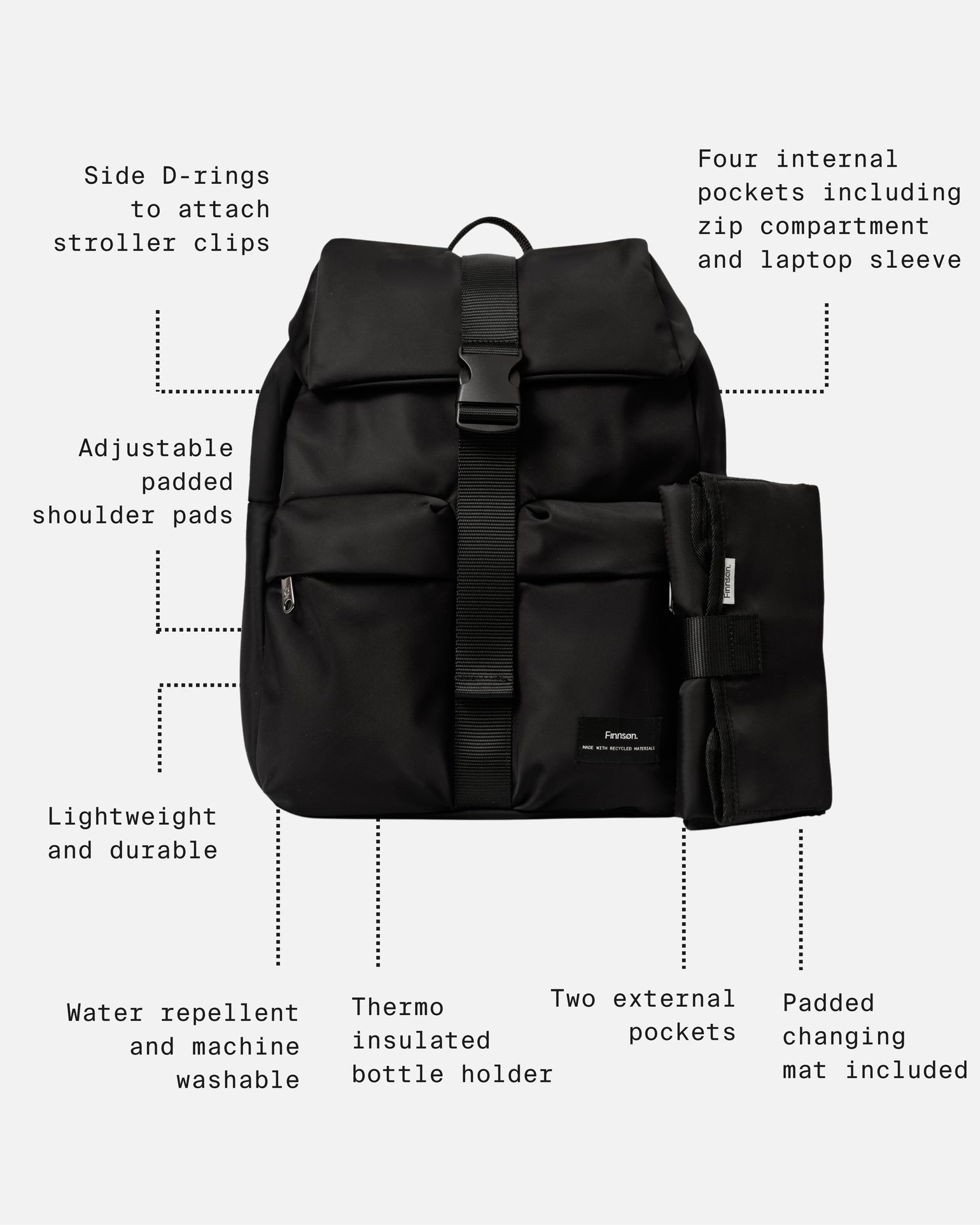 Elise Black changing backpack with features highlighted on a white background
