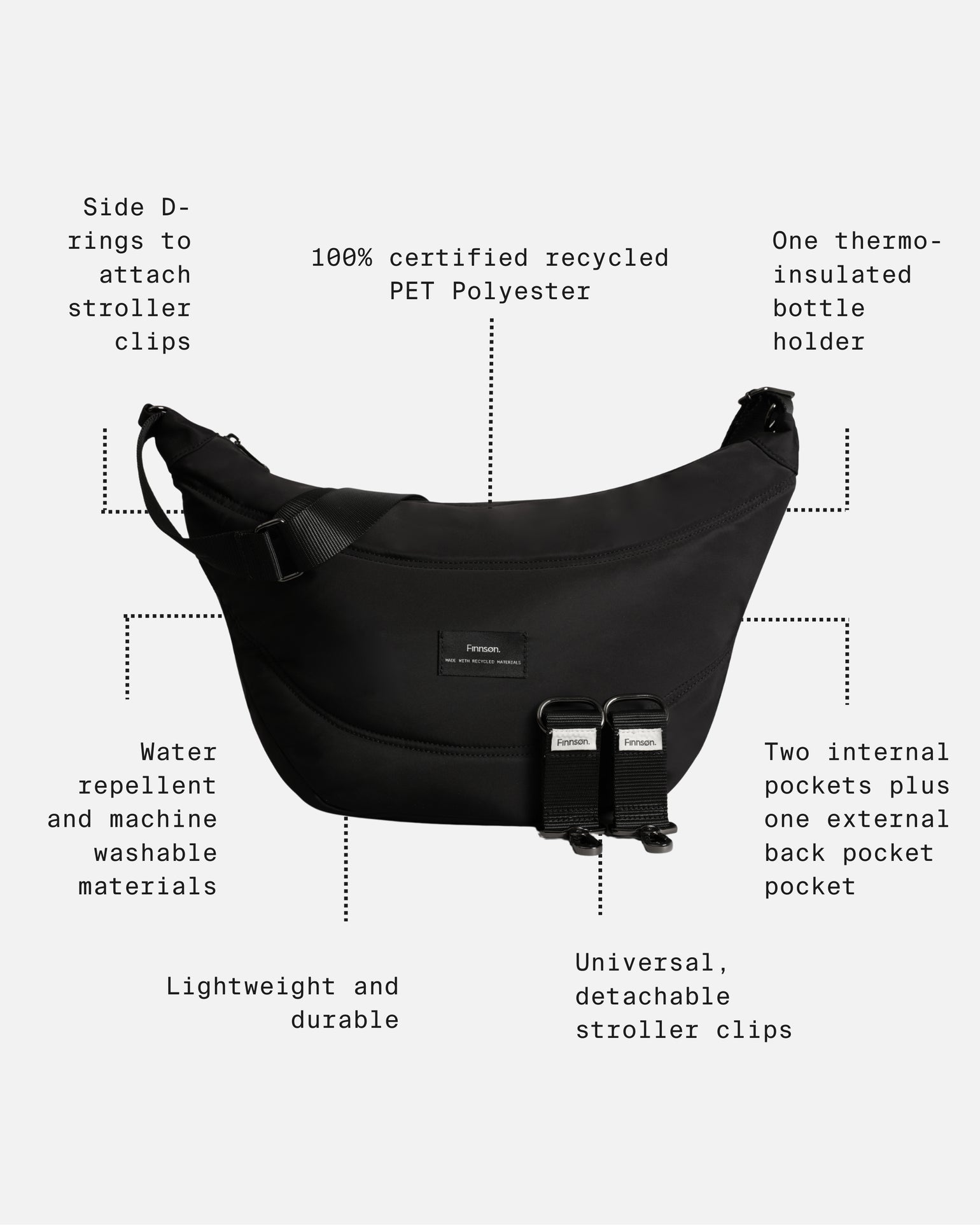 Black bag with features listed on a white background
