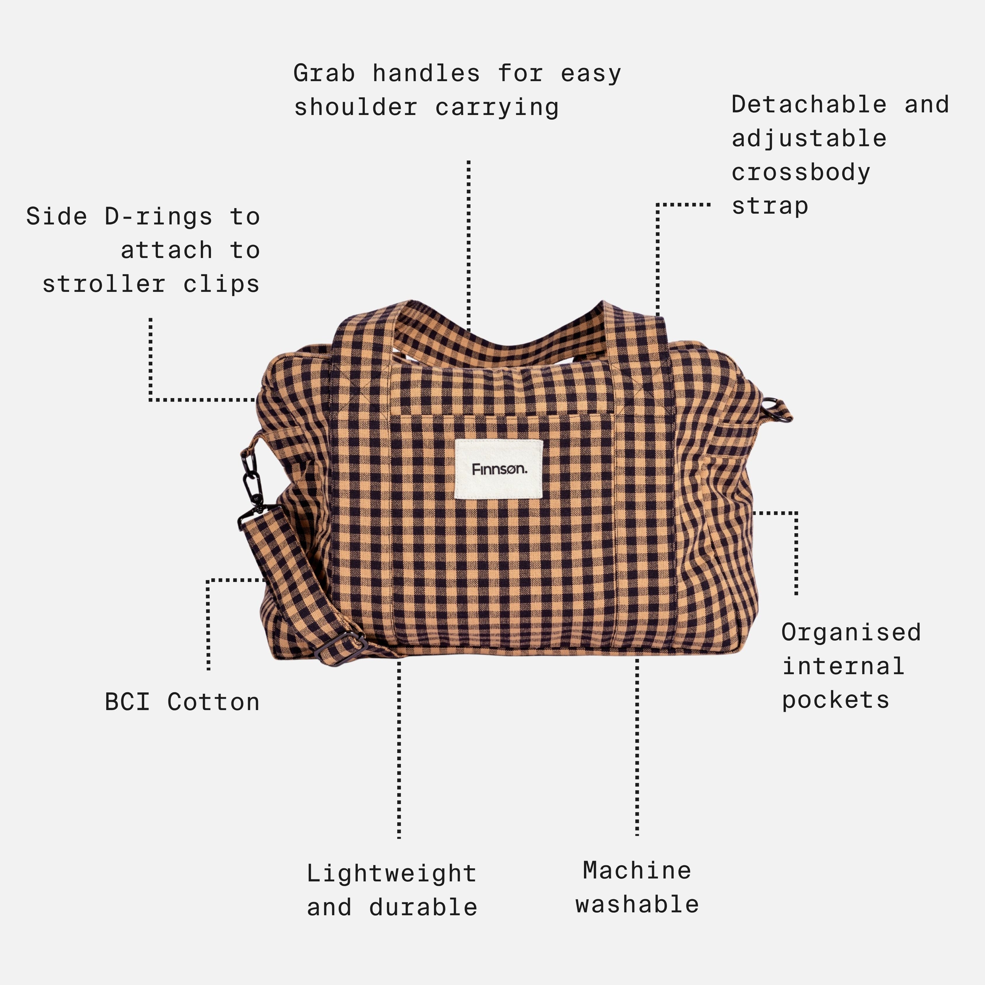 Sanna gingham check patterned bag on a light gray background with surrounding callout text and dotted lines explaining features