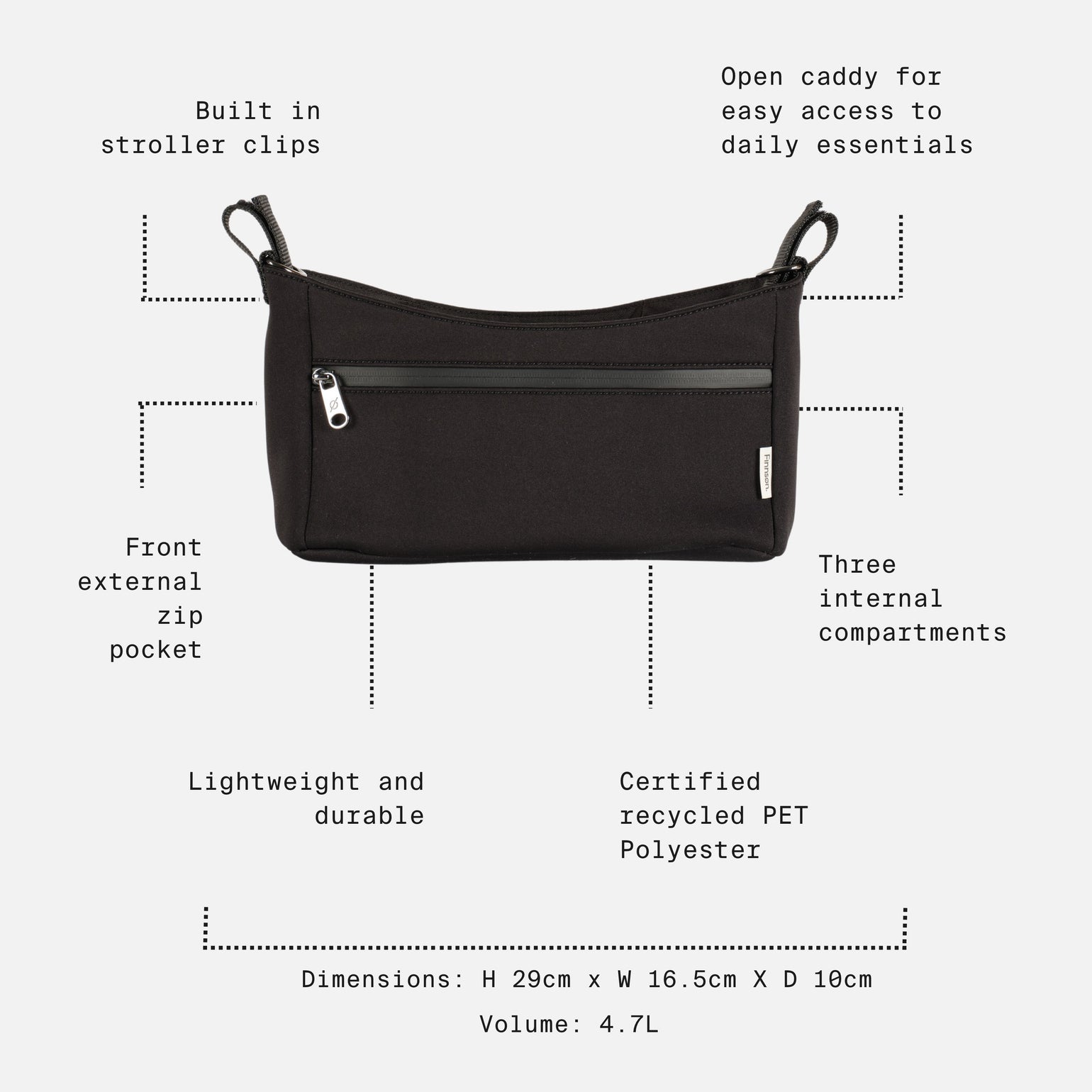 Odin black bag with features highlighted on a white background