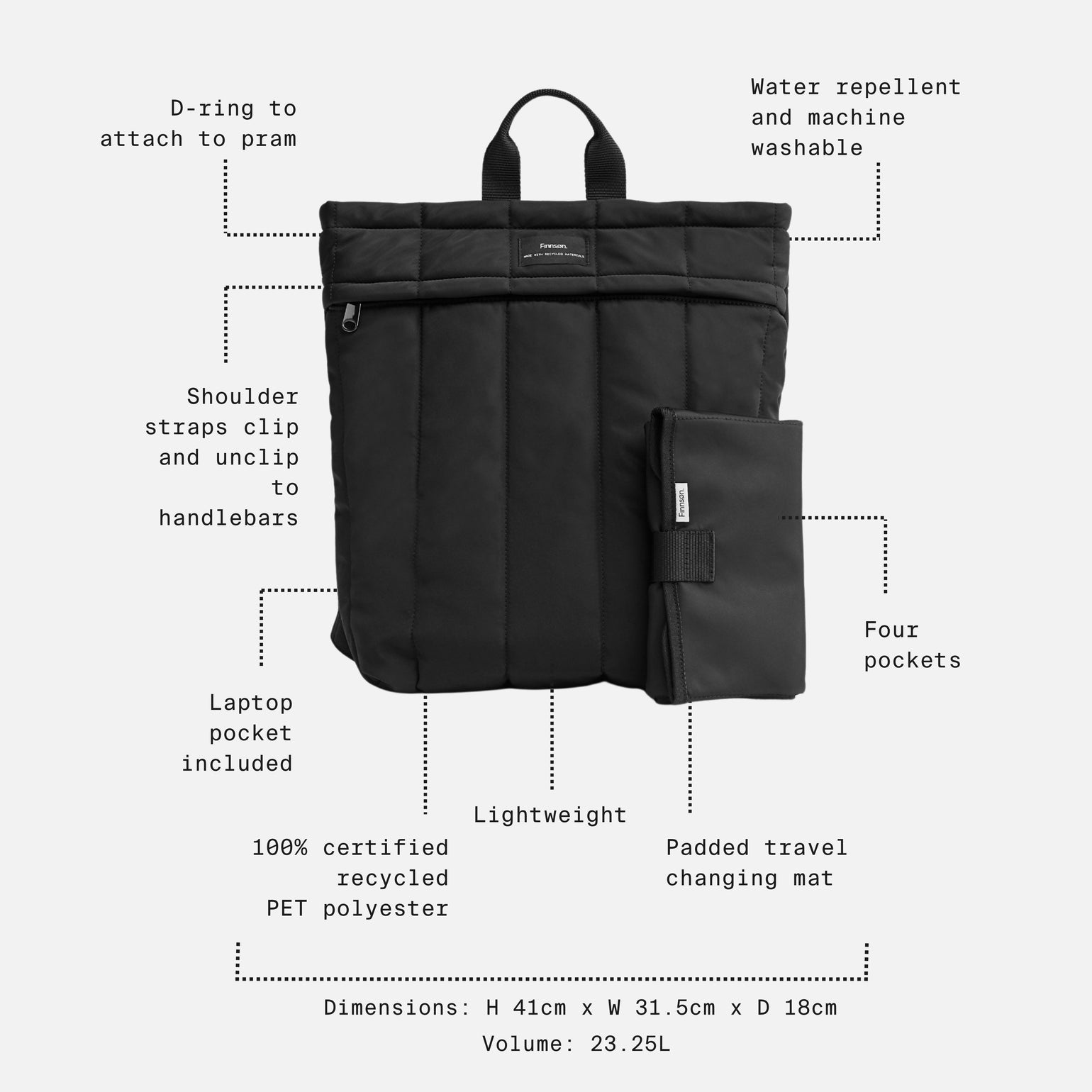 Rae Black Eco Changing Backpack with padded travel changing mat, explaining its practical features for parents on the go.