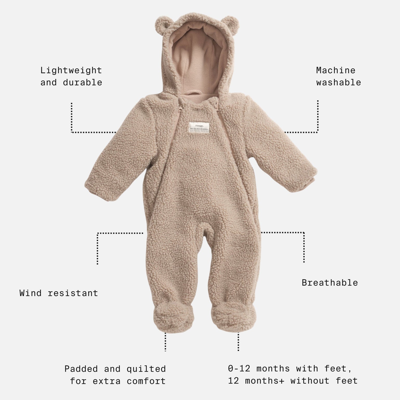 Alf borg beige eco pram suit with features highlighted on a white background